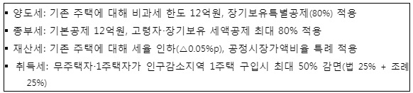주간특집1번이미지