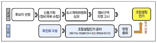 주간특집 메인이미지