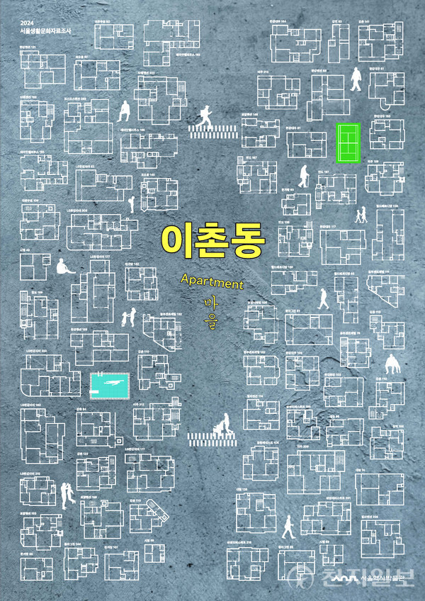 서울역사박물관, 